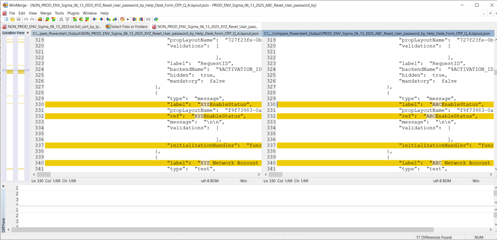 ANA provides in-depth analysis of the Symantec Identity Portal business logic and embedded java-script and java plugins to assist with migration 